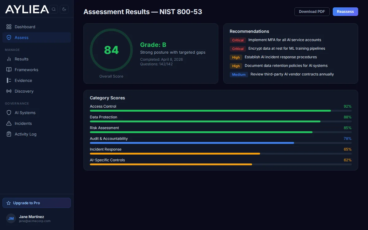 Ayliea assessment results showing score gauge, category breakdown, and remediation recommendations