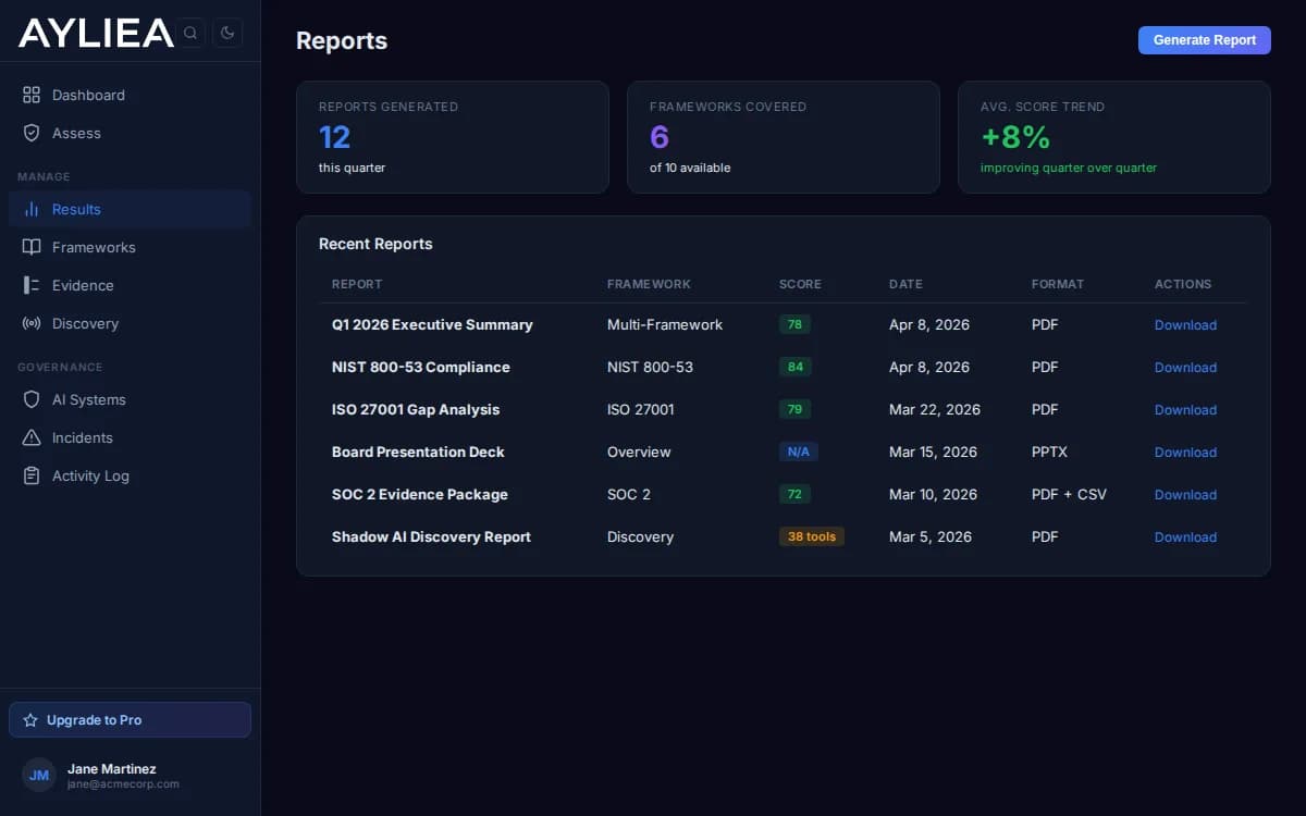 Ayliea reports dashboard showing generated compliance reports and evidence packages